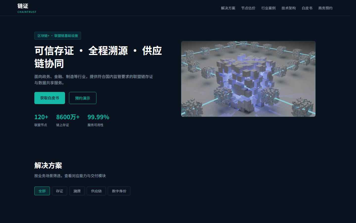 链证